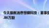 今天最新消息恒银科技：董事张云峰拟减持公司股份不超34.86万股