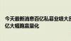 今天最新消息百亿私募业绩大反弹：年内收益转正，主观百亿大幅跑赢量化