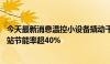 今天最新消息温控小设备撬动千亿级市场：广州地铁40个车站节能率超40%