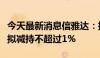 今天最新消息信雅达：控股股东及实际控制人拟减持不超过1%