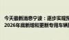 今天最新消息宁波：逐步实现预拌混凝土专用车辆新能源化 2026年底新增和更新专用车辆比例达到15%