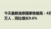 今天最新消息国家铁路局：4月全国铁路旅客发送量36015万人，同比增长9.6%