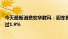 今天最新消息宏华数科：股东新湖智脑拟大宗交易减持不超过1.9%