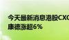 今天最新消息港股CXO概念盘初冲高，药明康德涨超6%