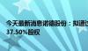 今天最新消息诺德股份：拟通过发行股份购买湖北诺德锂电37.50%股权