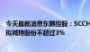 今天最新消息东鹏控股：SCCHoldcoB、上海喆德计划合计拟减持股份不超过3%