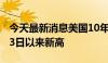 今天最新消息美国10年期国债收益率升至5月3日以来新高