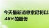 今天最新消息索尼将以2500亿日元回购多达2.46%的股份