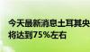 今天最新消息土耳其央行行长：5月份通胀率将达到75%左右