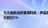 今天最新消息星湖科技：伊品集团及一致行动人拟减持股份不超过1%