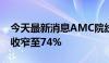 今天最新消息AMC院线短暂恢复交易，涨幅收窄至74%