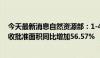 今天最新消息自然资源部：1-4月全国农用地转用和土地征收批准面积同比增加56.57%