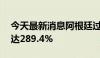 今天最新消息阿根廷过去12个月累计通胀率达289.4%