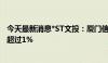 今天最新消息*ST文投：厦门信托汇金1667号拟减持股份不超过1%