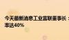 今天最新消息工业富联董事长：预计今年AI服务器全球市占率达40%