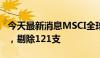 今天最新消息MSCI全球指数新增42支成份股，剔除121支