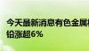 今天最新消息有色金属板块震荡回升，豫光金铅涨超6%