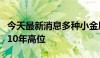 今天最新消息多种小金属价格走高，钨价已处10年高位