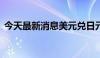 今天最新消息美元兑日元USD/JPY跌破156