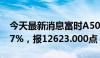 今天最新消息富时A50期指连续夜盘收跌0.07%，报12623.000点