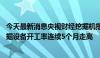 今天最新消息央视财经挖掘机指数：新开工项目持续增加 挖掘设备开工率连续5个月走高