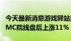 今天最新消息游戏驿站美股盘后上涨16%；AMC院线盘后上涨11%