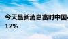 今天最新消息富时中国A50指数期货盘初跌0.12%