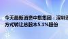 今天最新消息中集集团：深圳资本集团拟通过公开征集转让方式转让总股本5.1%股份