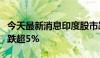 今天最新消息印度股市跌势不止，主要股指均跌超5%