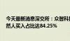 今天最新消息深交所：众智科技近8个交易日累涨113% 自然人买入占比达84.25%