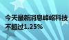 今天最新消息峰岹科技：微禾计划拟减持股份不超过1.25%