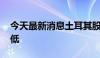 今天最新消息土耳其股指下跌1.4%，刷新日低