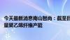 今天最新消息南山智尚：截至目前公司拥有3600吨超高分子量聚乙烯纤维产能