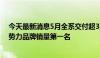 今天最新消息5月全系交付超3万辆 鸿蒙智行最新公布：新势力品牌销量第一名