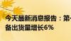 今天最新消息报告：第一季度个人智能音频设备出货量增长6%