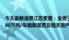 今天最新消息江苏索普：全资子公司拟购买控股股东拥有的80万吨/年硫酸装置及相关资产