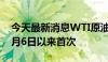 今天最新消息WTI原油跌破73美元/桶，为2月6日以来首次