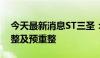 今天最新消息ST三圣：公司拟向法院申请重整及预重整