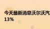 今天最新消息沃尔沃汽车5月份销量同比增长13%