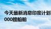 今天最新消息印度计划在未来10年新增至少1000艘船舶