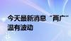 今天最新消息“两广”降雨频繁 北方多地气温有波动