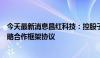 今天最新消息昌红科技：控股子公司与费森尤斯医疗签署战略合作框架协议