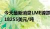 今天最新消息LME镍跌幅扩大至逾4%，现报18255美元/吨