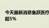 今天最新消息鱼跃医疗午后短线跳水 盘中跌超5%