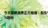 今天最新消息正元地信：股东宁波中地信计划减持不超过2%股份