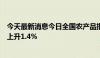 今天最新消息今日全国农产品批发市场猪肉平均价格比昨天上升1.4%