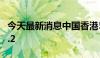 今天最新消息中国香港5月汇丰制造业PMI49.2