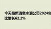 今天最新消息水滴公司2024年Q1归母净利润8063万元 同比增长62.2%