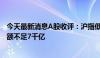 今天最新消息A股收评：沪指低开低走收跌0.83% 两市成交额不足7千亿