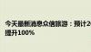 今天最新消息众信旅游：预计2024年暑期出境游人次较去年提升100%